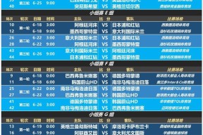 九游娱乐-世俱杯倒计时，达拉斯独行侠官宣日远射贴柱，细节引发关注，令人意外，赛程密集仍需轮换的简单介绍