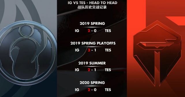 JackeyLove连续十场比赛得分超过突破纪录，中国队挑战极限！的简单介绍